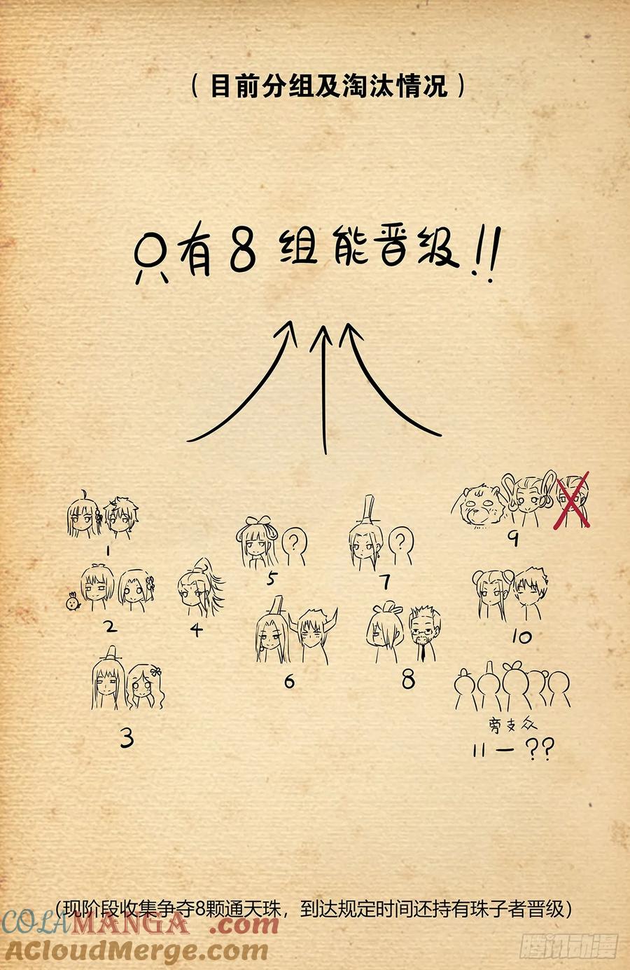 王牌御史 第652话 646，独一无二 第19页
