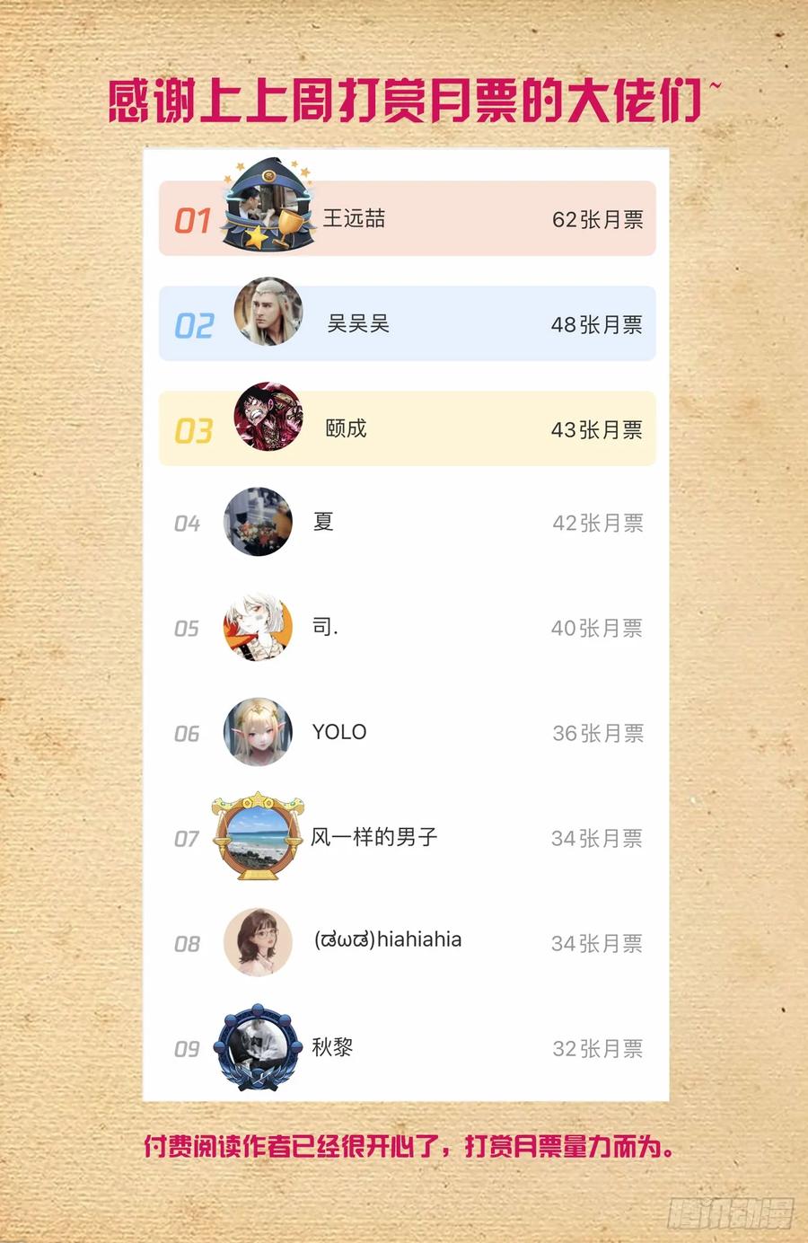 王牌御史 第654话 647，青莲家的狗狗 第18页