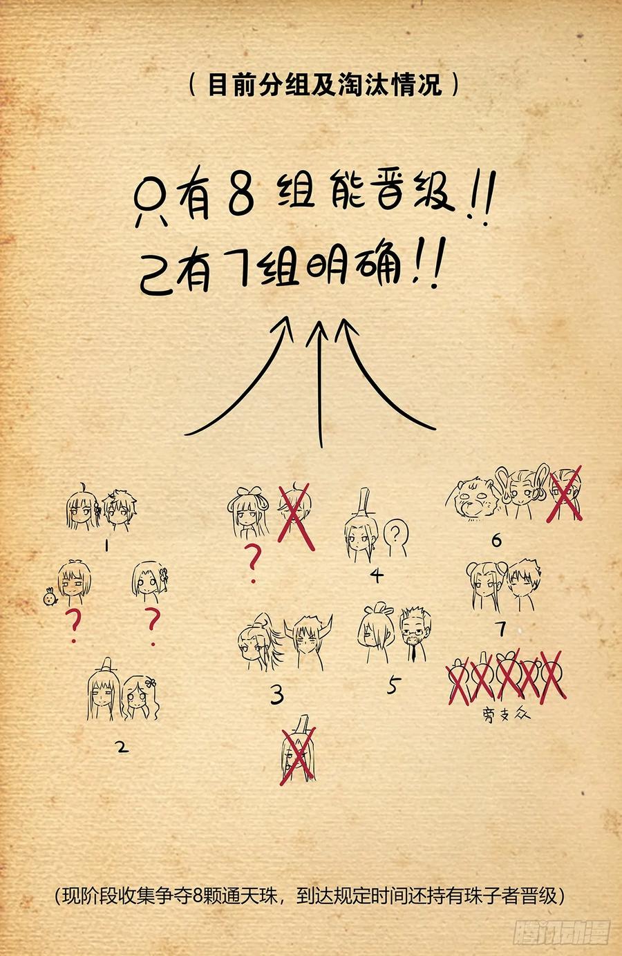 王牌御史 第656话 649，各珠归位 第18页