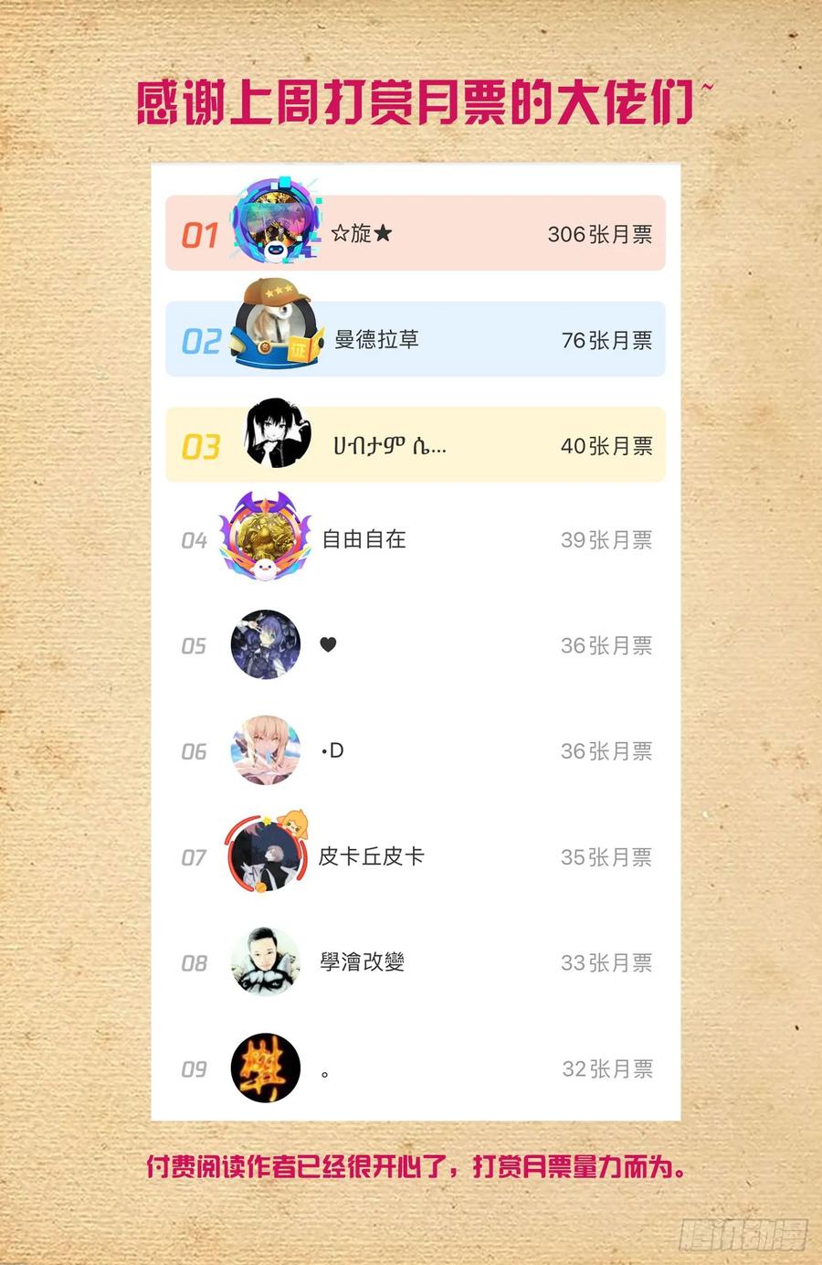 王牌御史 第658话 651，青莲…… 第22页