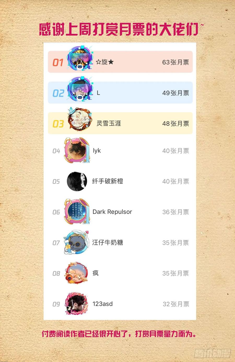 王牌御史 第660话 653，第一战 第20页