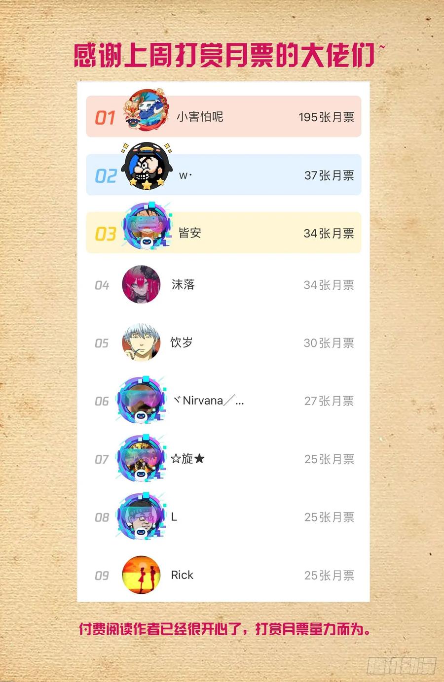 王牌御史 第662话 655，剑修 第18页