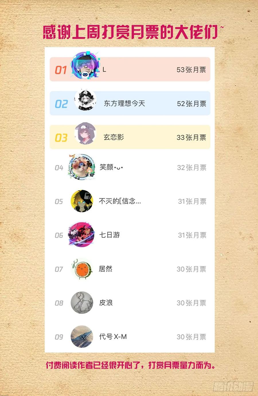 王牌御史 第664话 657,替身符无效！ 第20页