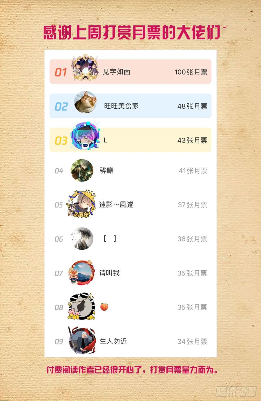 王牌御史 第665话 658，偏偏是你 第18页