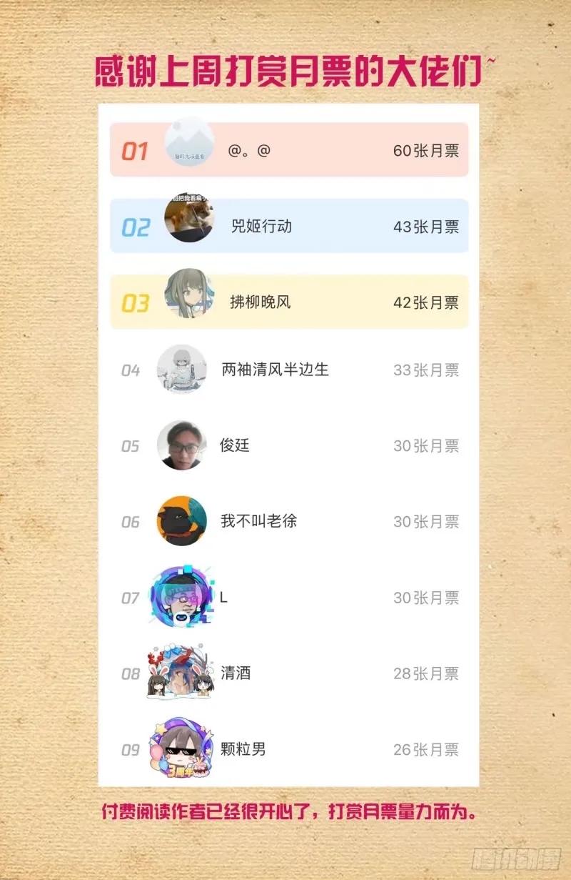 王牌御史 第667话 660，心理性别 第20页