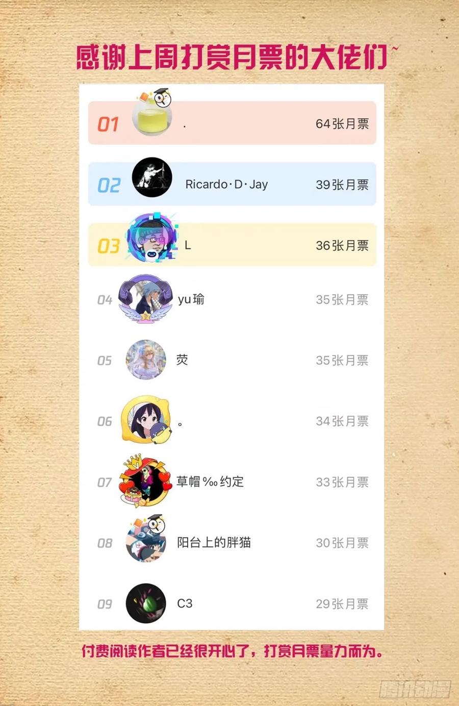 王牌御史 第669话 662，你都这么强了还升级！ 第20页