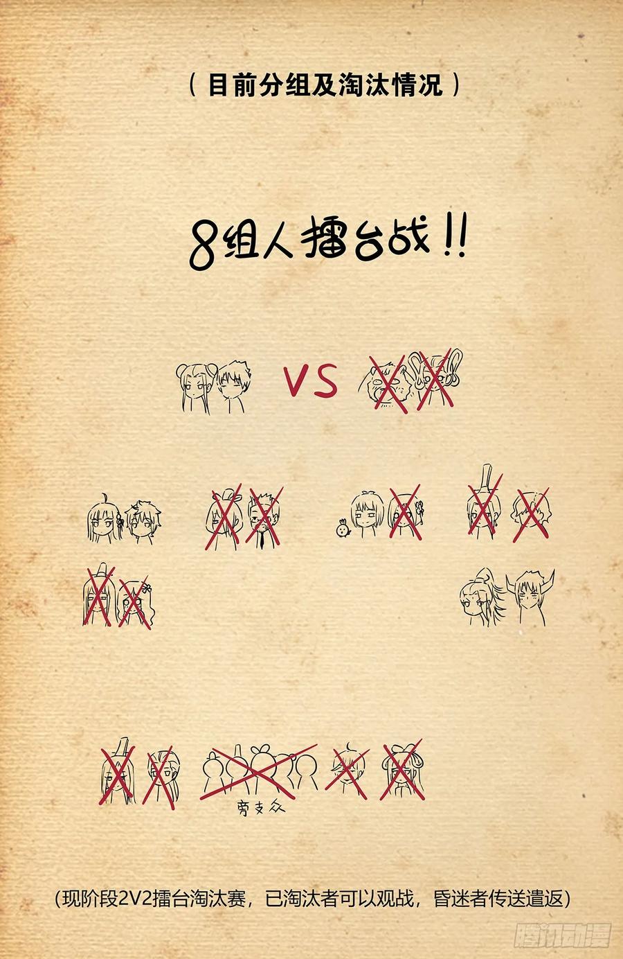 王牌御史 第672话 665，临阵突破！ 第20页