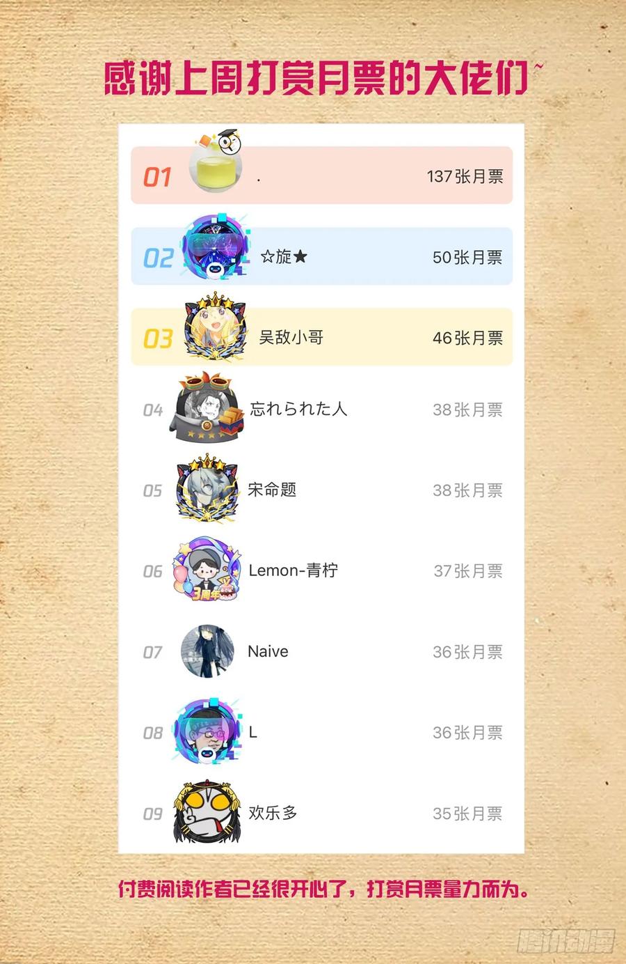王牌御史 第674话 667，有妇之夫？ 第20页