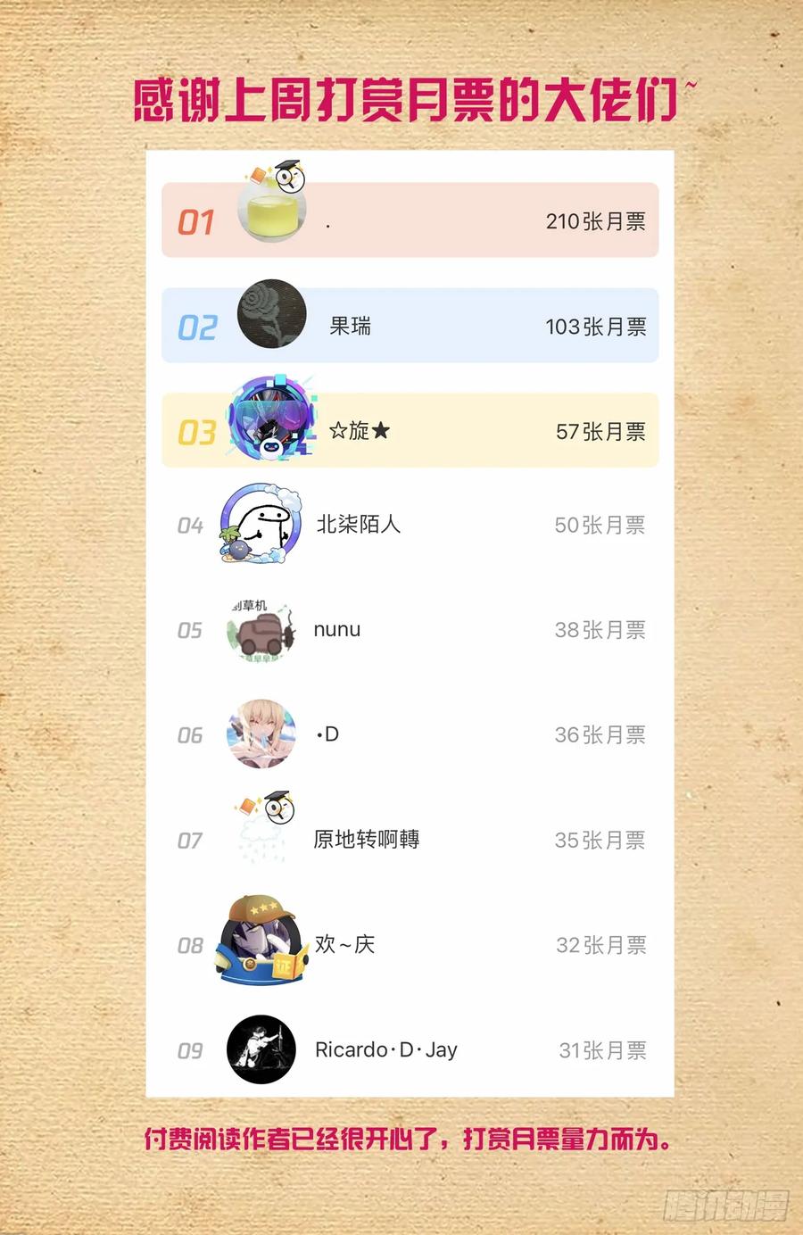 王牌御史 第683话 676，王者再临 第20页