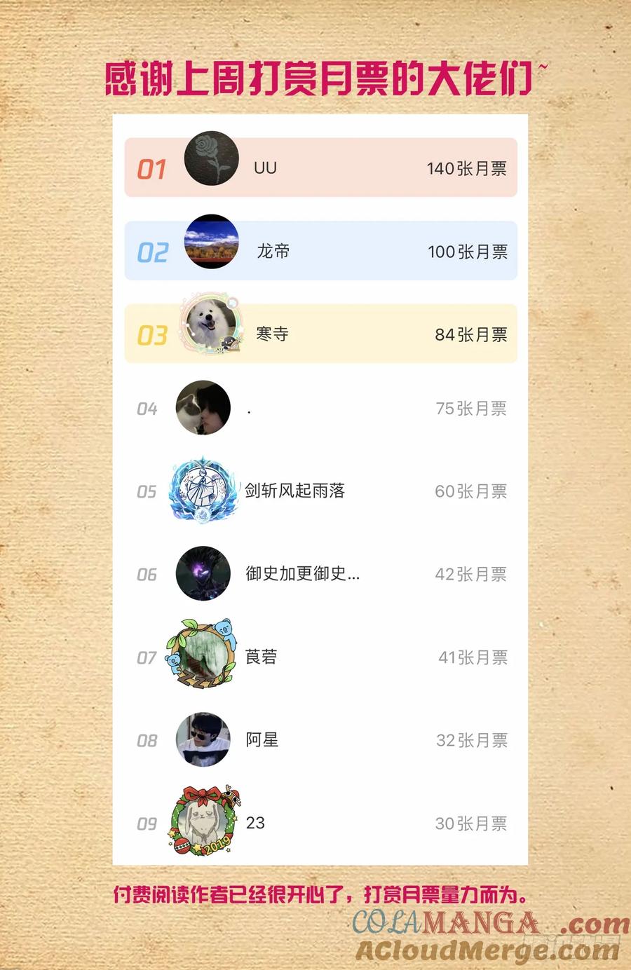 王牌御史 第688话 681，冠军！ 第21页