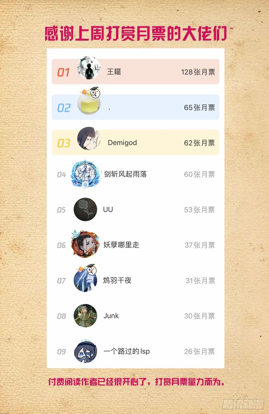 王牌御史 第691话 683，你对老王一无所知 第20页