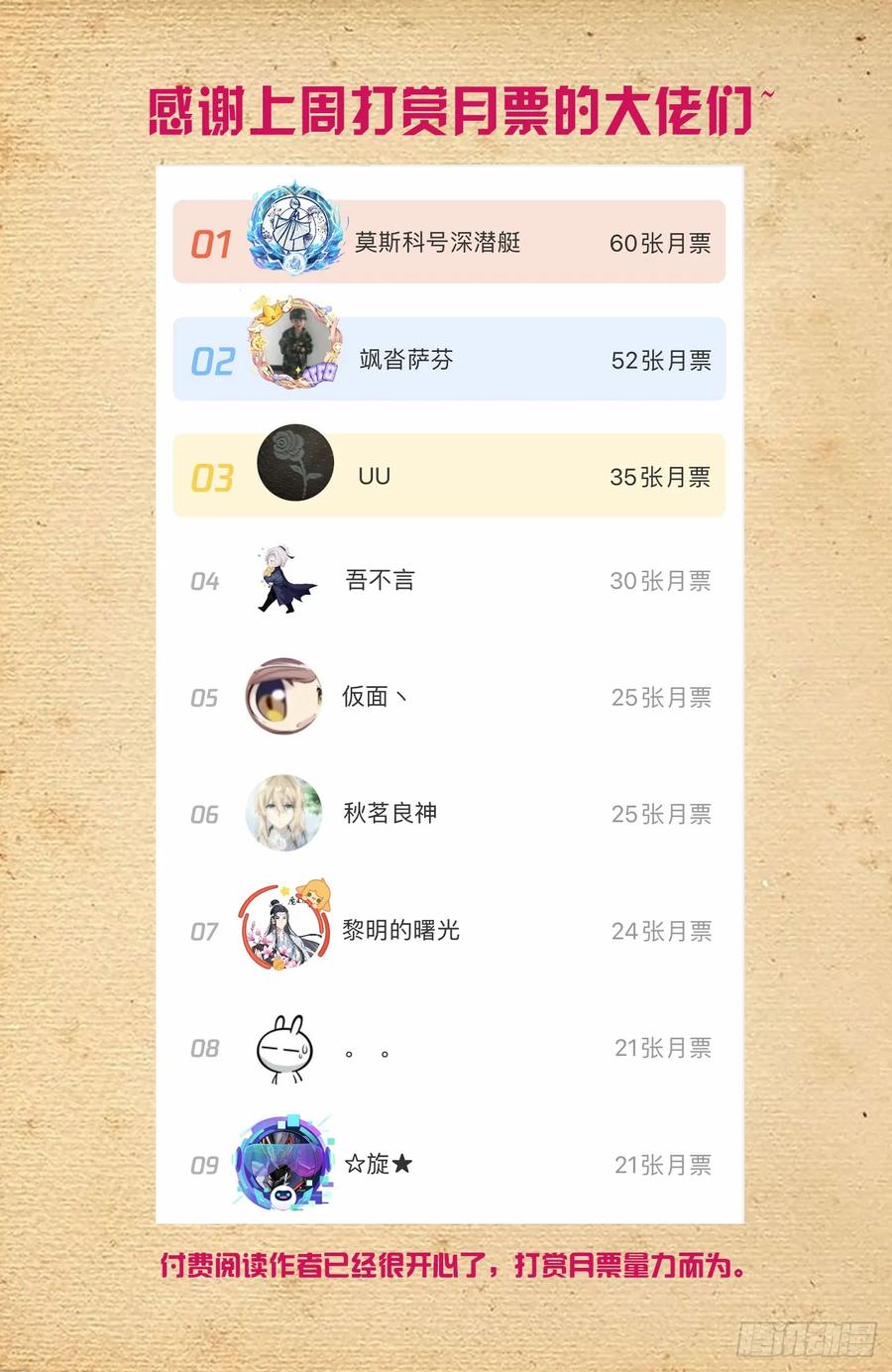 王牌御史 第692话 684，风暴前夕 第16页