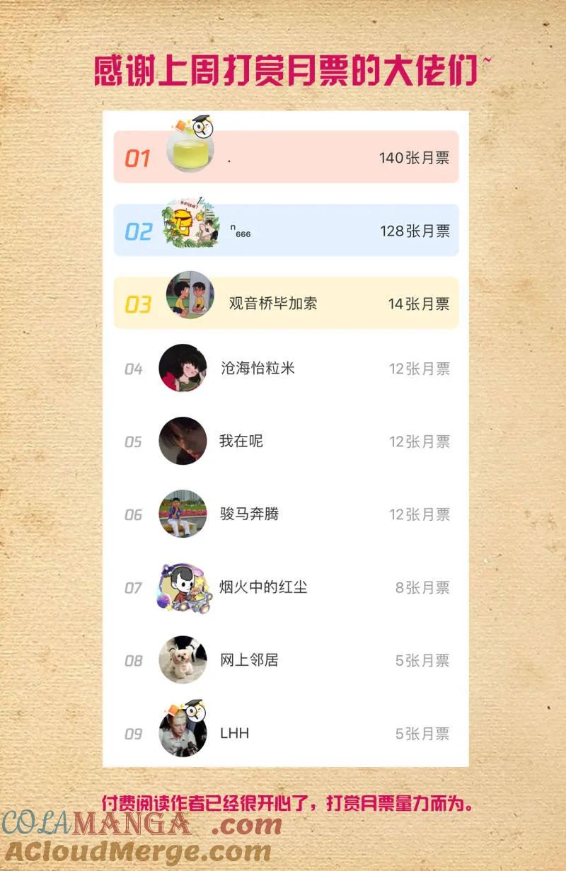 王牌御史 第719话 710，完全体 第21页