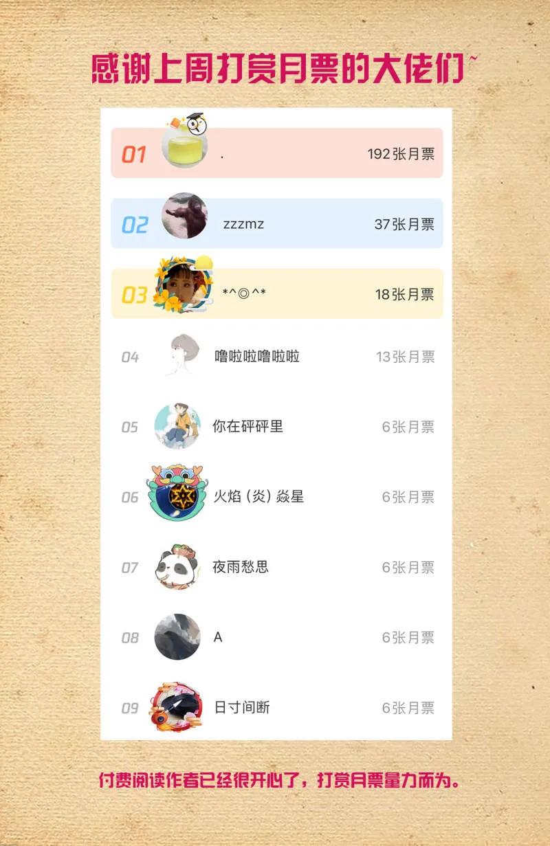 王牌御史 第721话 712，说出你的愿望 第22页
