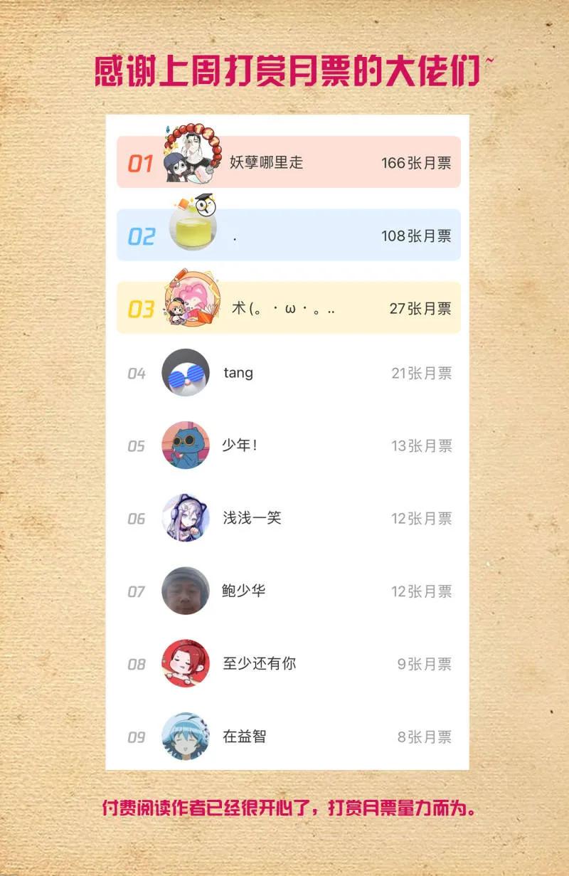 王牌御史 第722话 173，原来是你 第20页