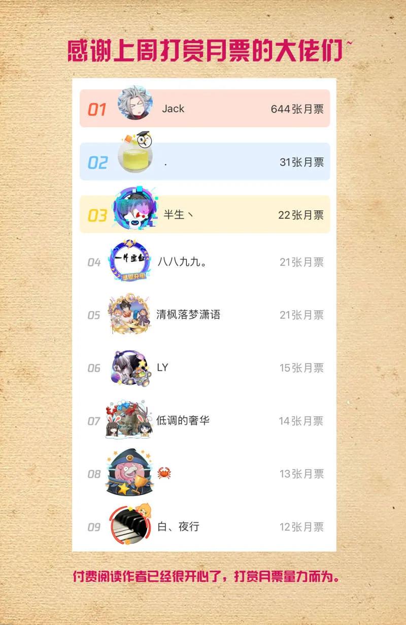 王牌御史 第723话 714，剑 第18页