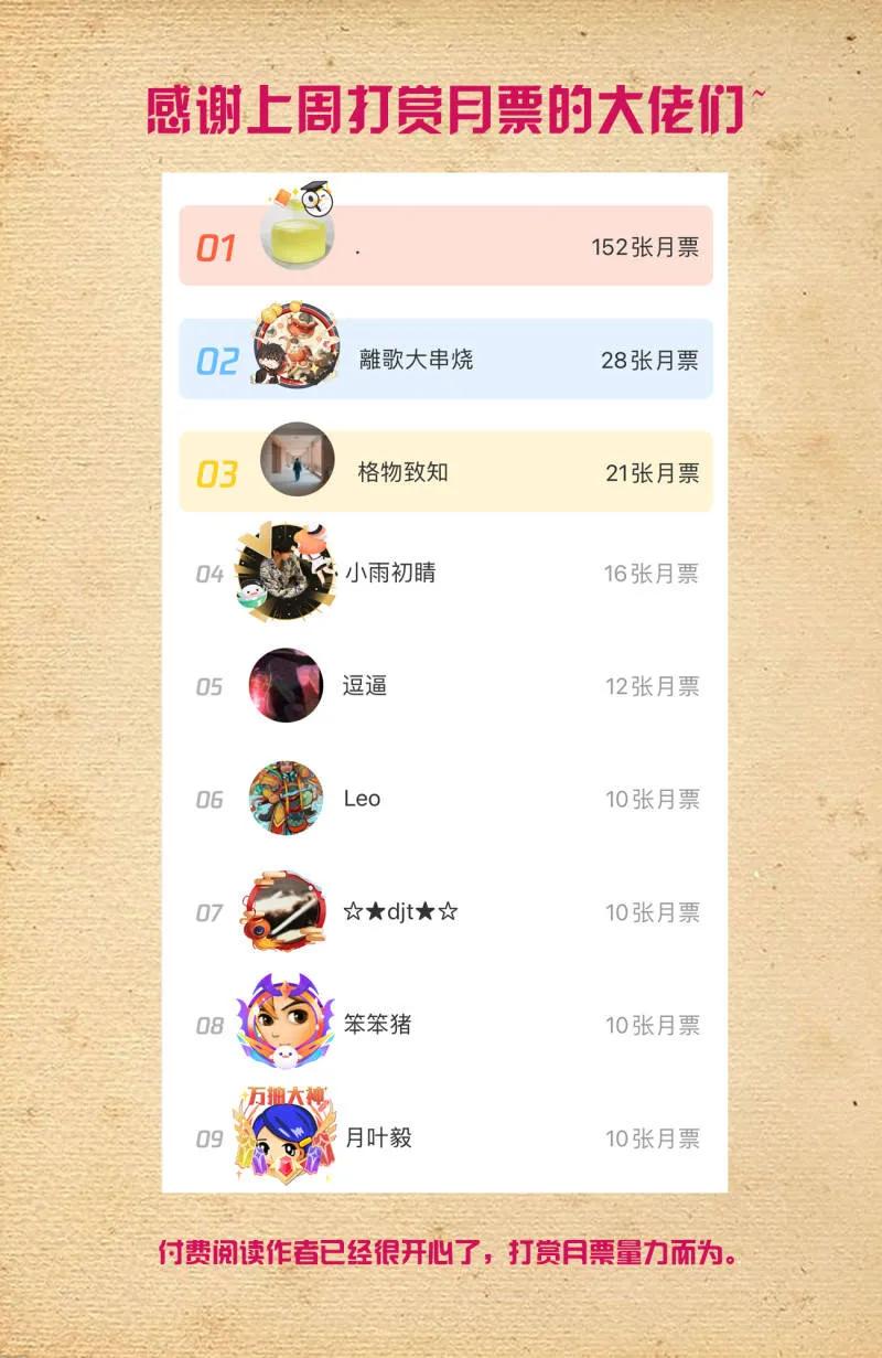 王牌御史 第736话 727，时间线 第24页