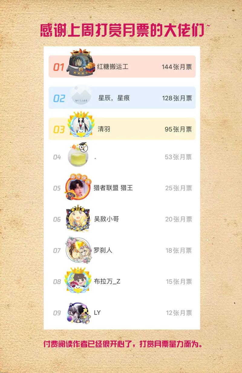 王牌御史 第728话 719，直传信息肯定比 第20页