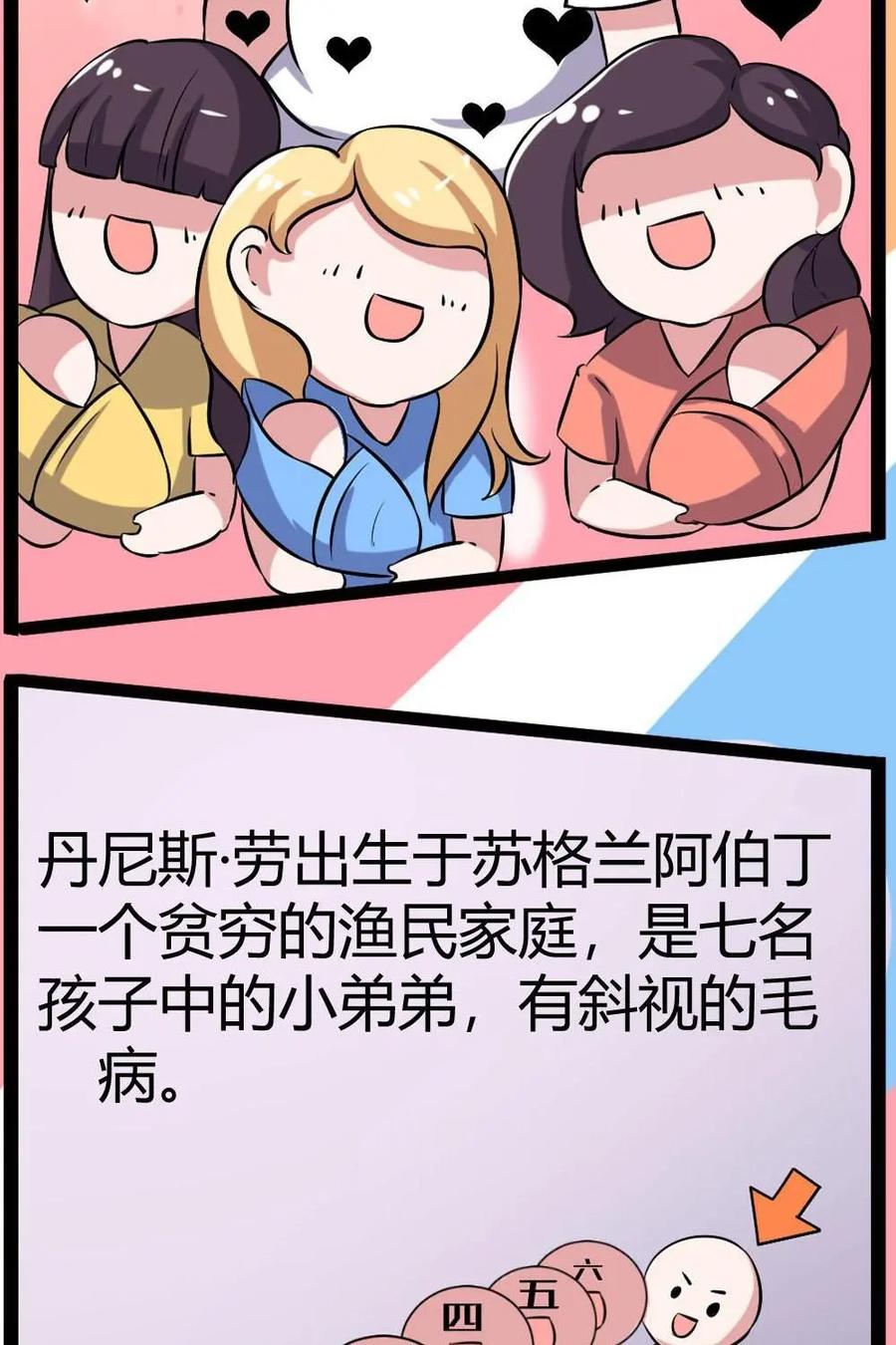 《嘿！疯狂足球》第63话：丹尼斯·劳 第2页