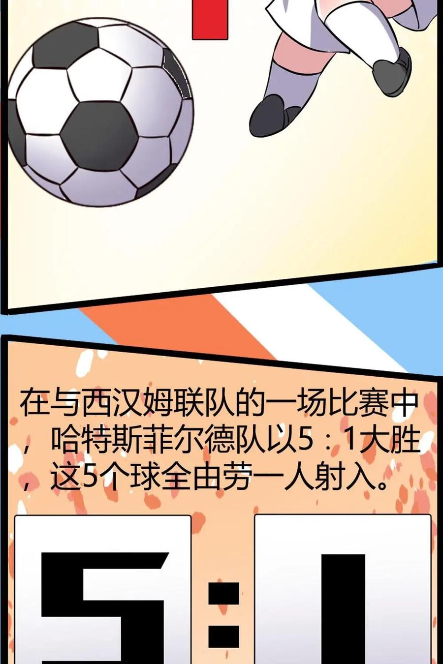 《嘿！疯狂足球》第63话：丹尼斯·劳 第8页