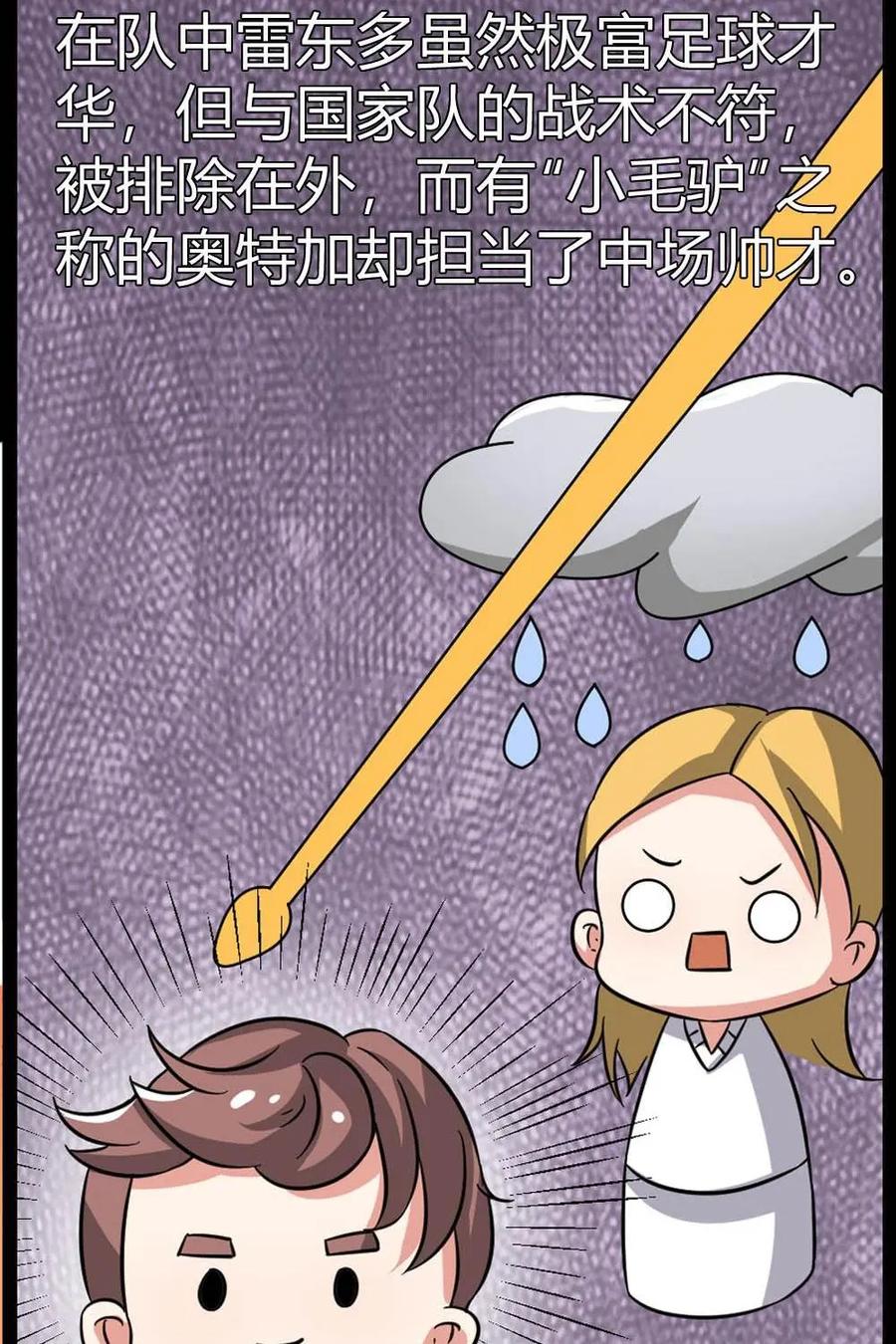 《嘿！疯狂足球》第64话：丹尼斯·劳 第18页