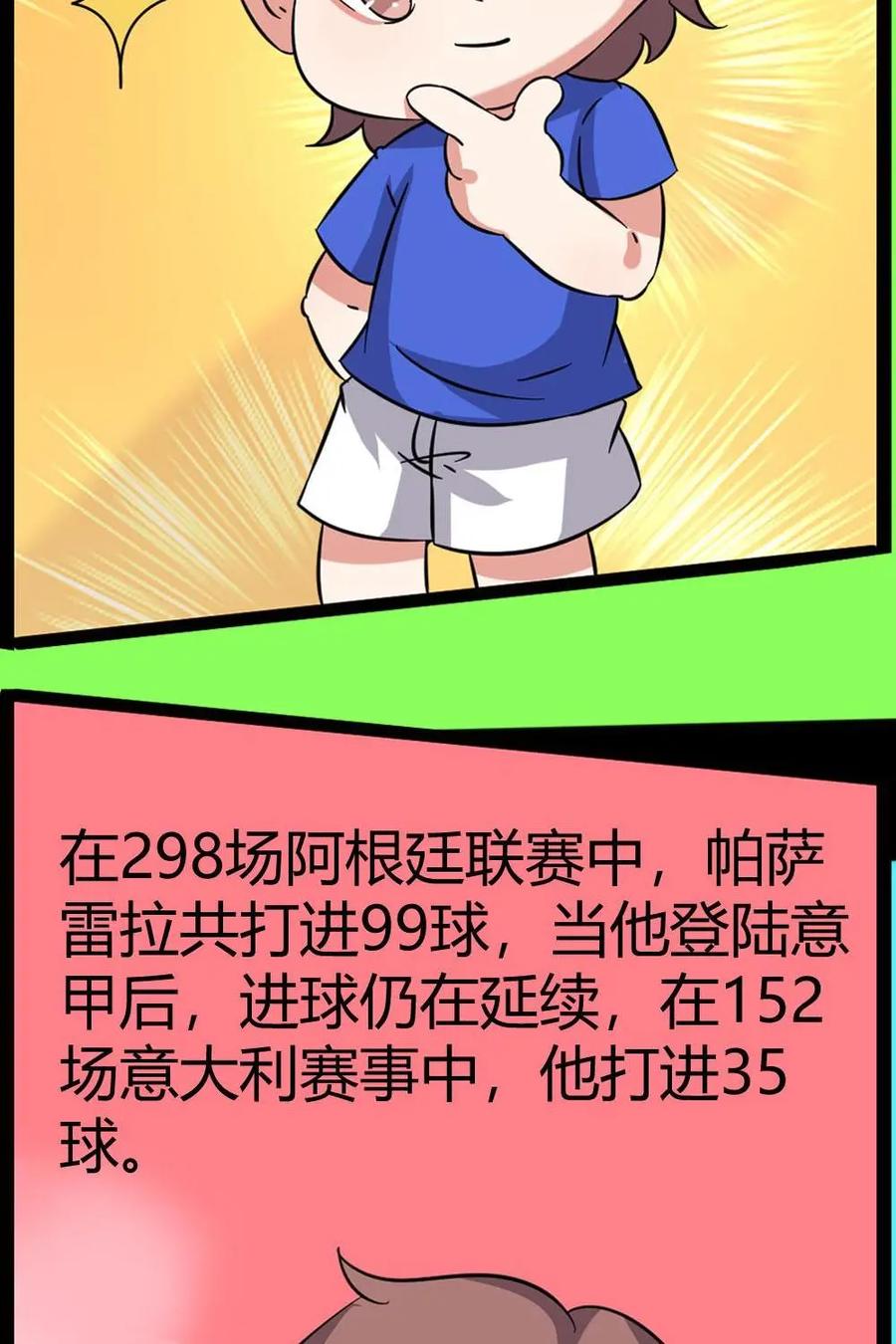 《嘿！疯狂足球》第64话：丹尼斯·劳 第2页