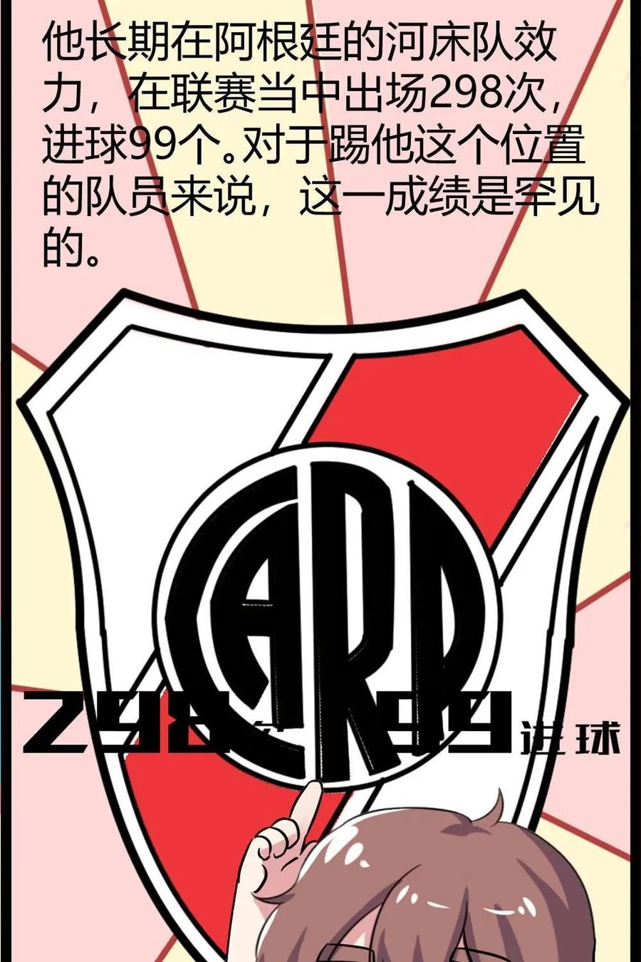 《嘿！疯狂足球》第65话：丹尼尔·帕萨雷拉 第32页