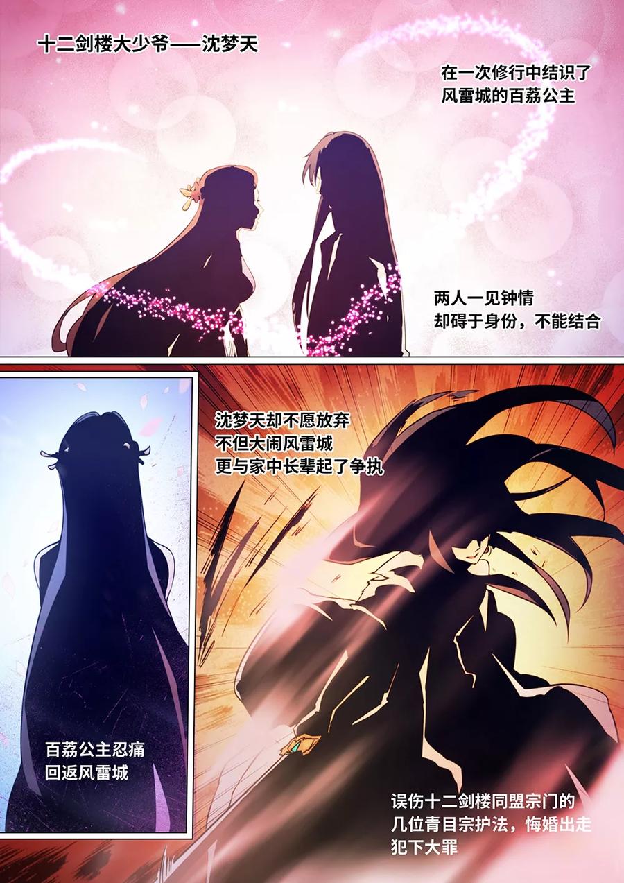 万古剑神 第四十四剑 往事·后续 第5页