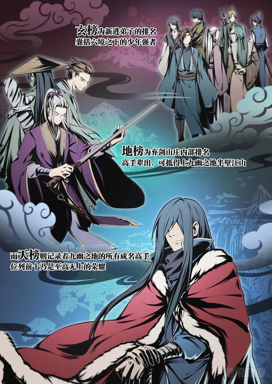 万古剑神 第六剑 七境而已 第2页