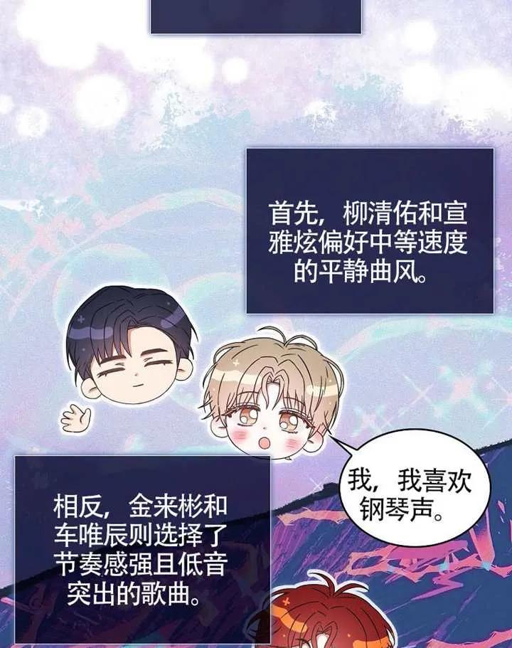 《得了不出道就会死的病》第68话 第14页