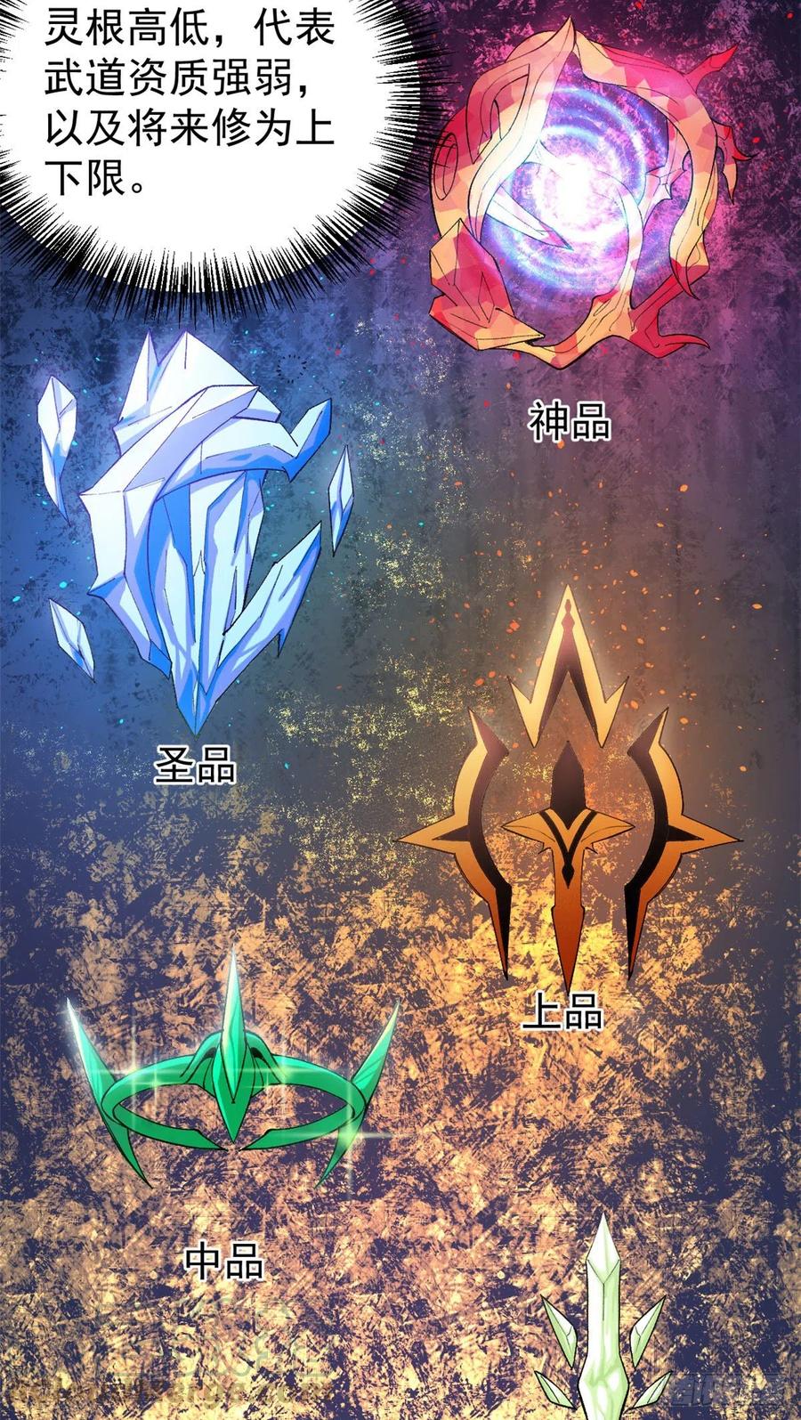 《万古最强宗》07 青阳城第一天才 第19页