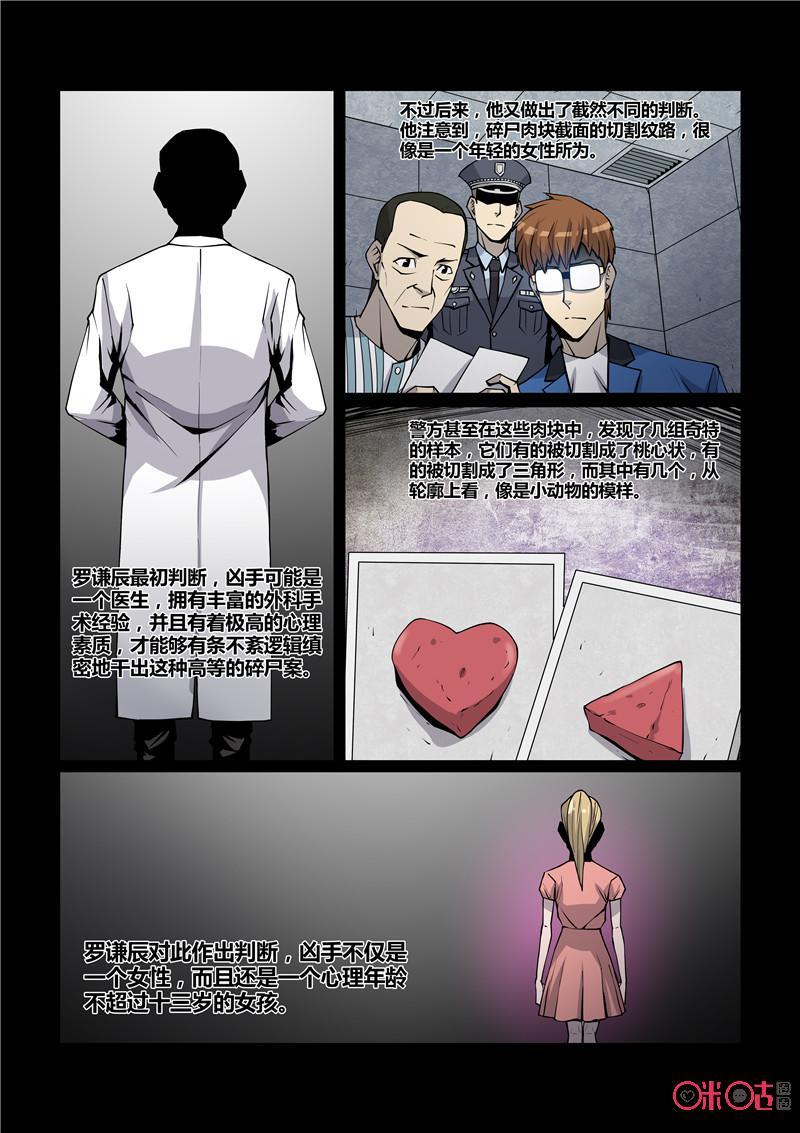《梦游症调查报告》第68话：十重人格分裂者(6) 第6页