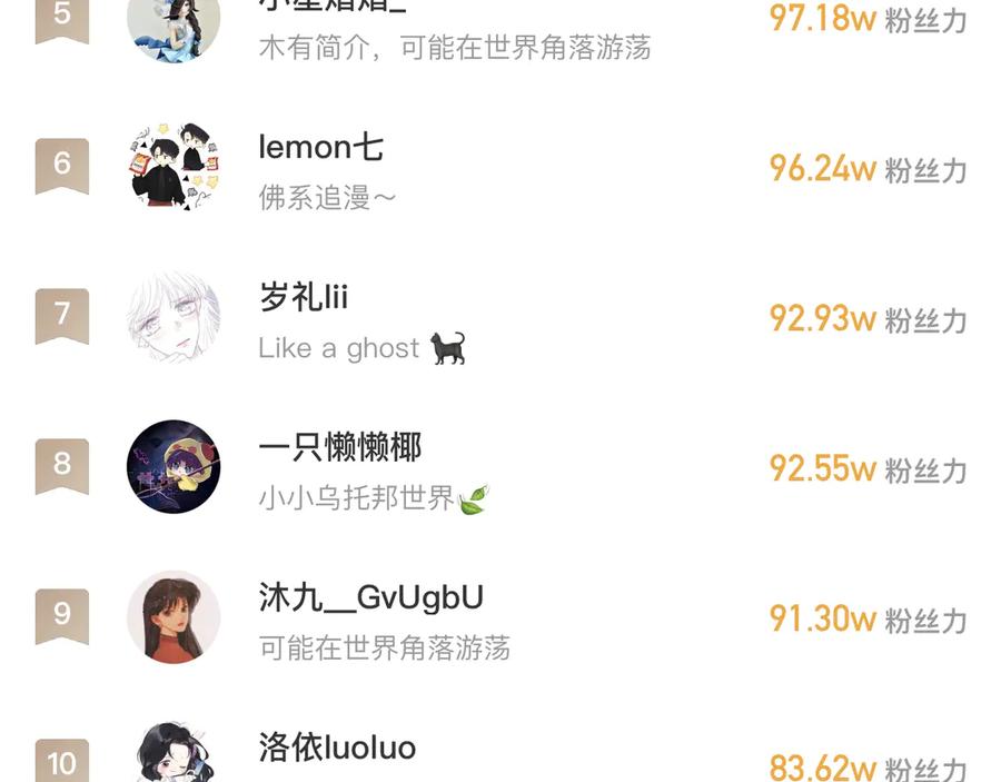 《错撩》第58话 妄念 第174页