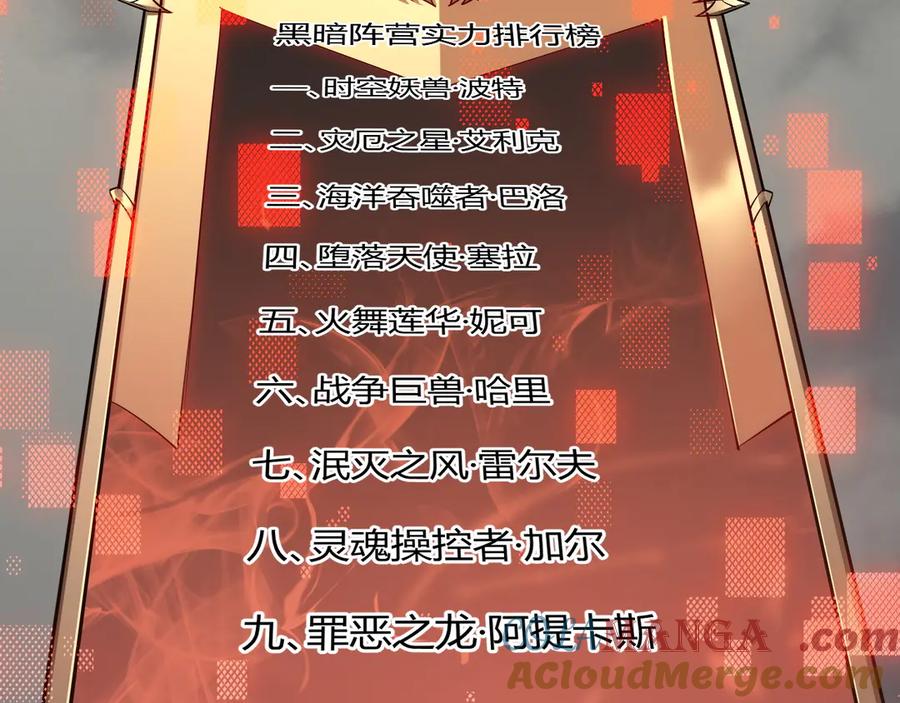 网游：因为太浪，我成了全服公敌！ 第22话 一江寒水的排名 第77页