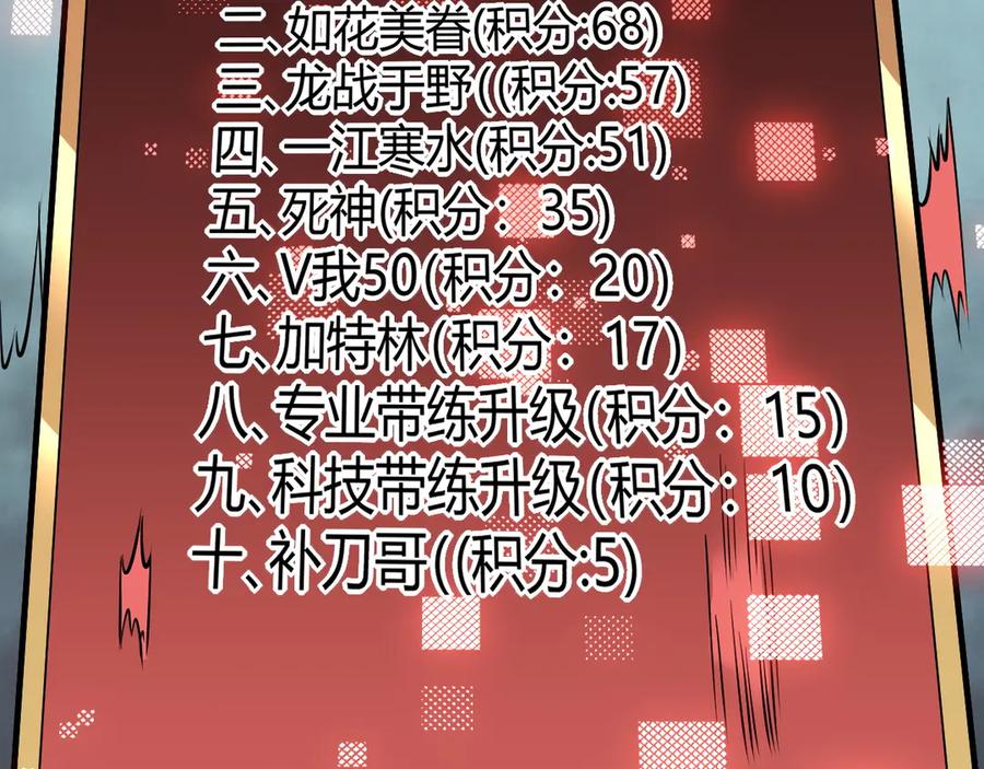 网游：因为太浪，我成了全服公敌！ 第24话 第一波攻城开始！ 第127页