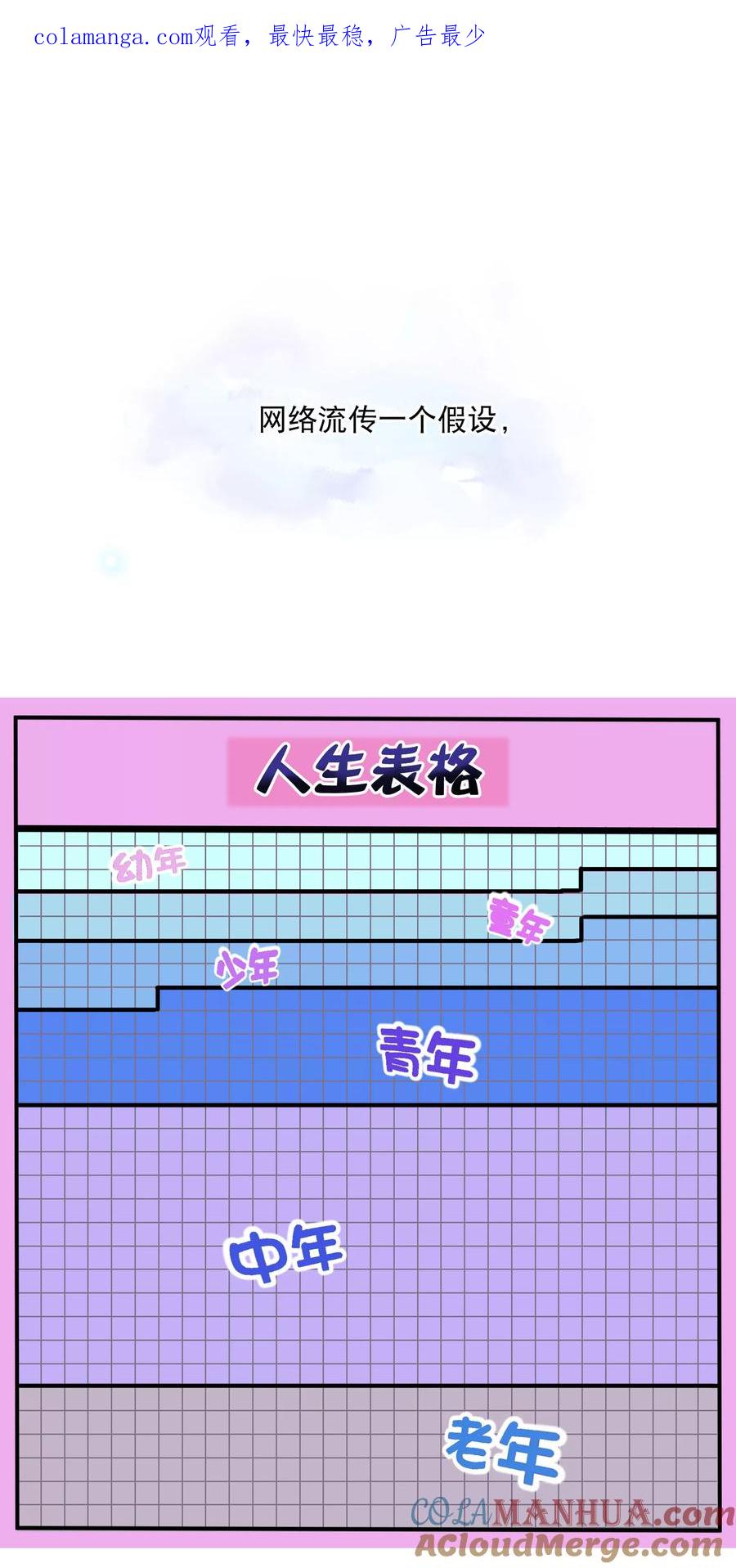 网游之近战法师 付费通知 第1页