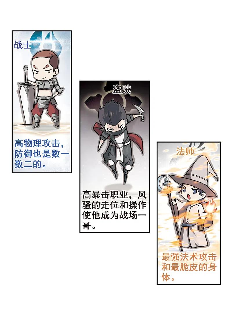 网游之近战法师 第1话 一个法师的诞生1 第6页