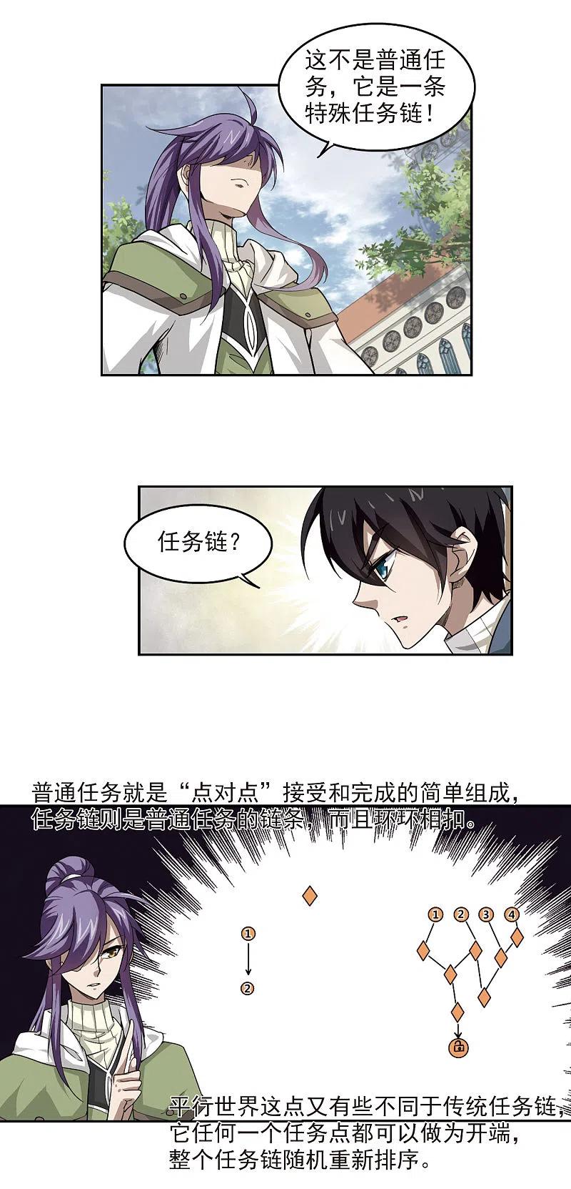 网游之近战法师 第28话 平行世界的BUG2 第14页