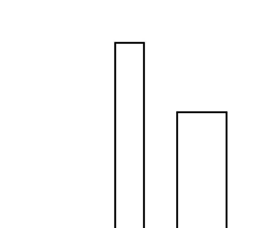 勇者X女魔王 116 来者不善 第14页