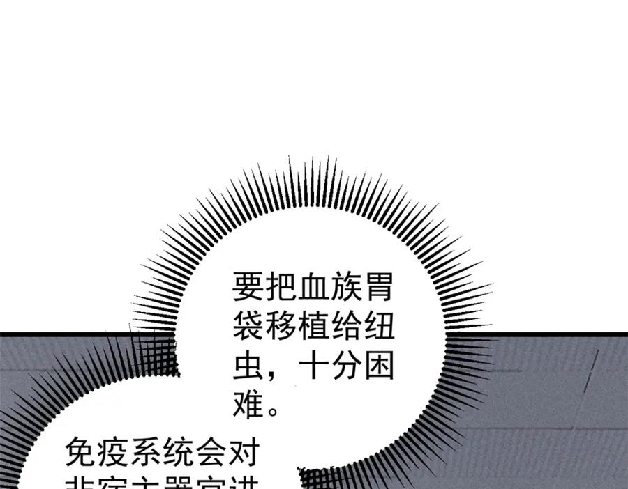玩家凶猛 104 人造血族？ 第54页
