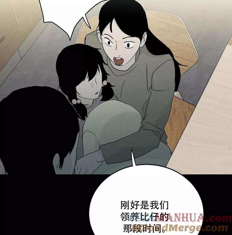 完美被害人 第102话 第64页