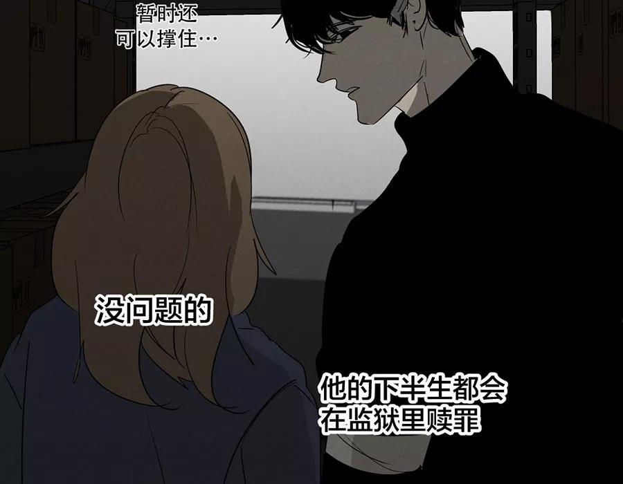 完美被害人 第121话 第77页