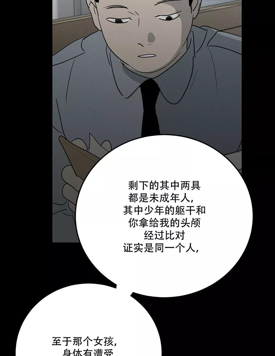 完美被害人 第123话 第78页