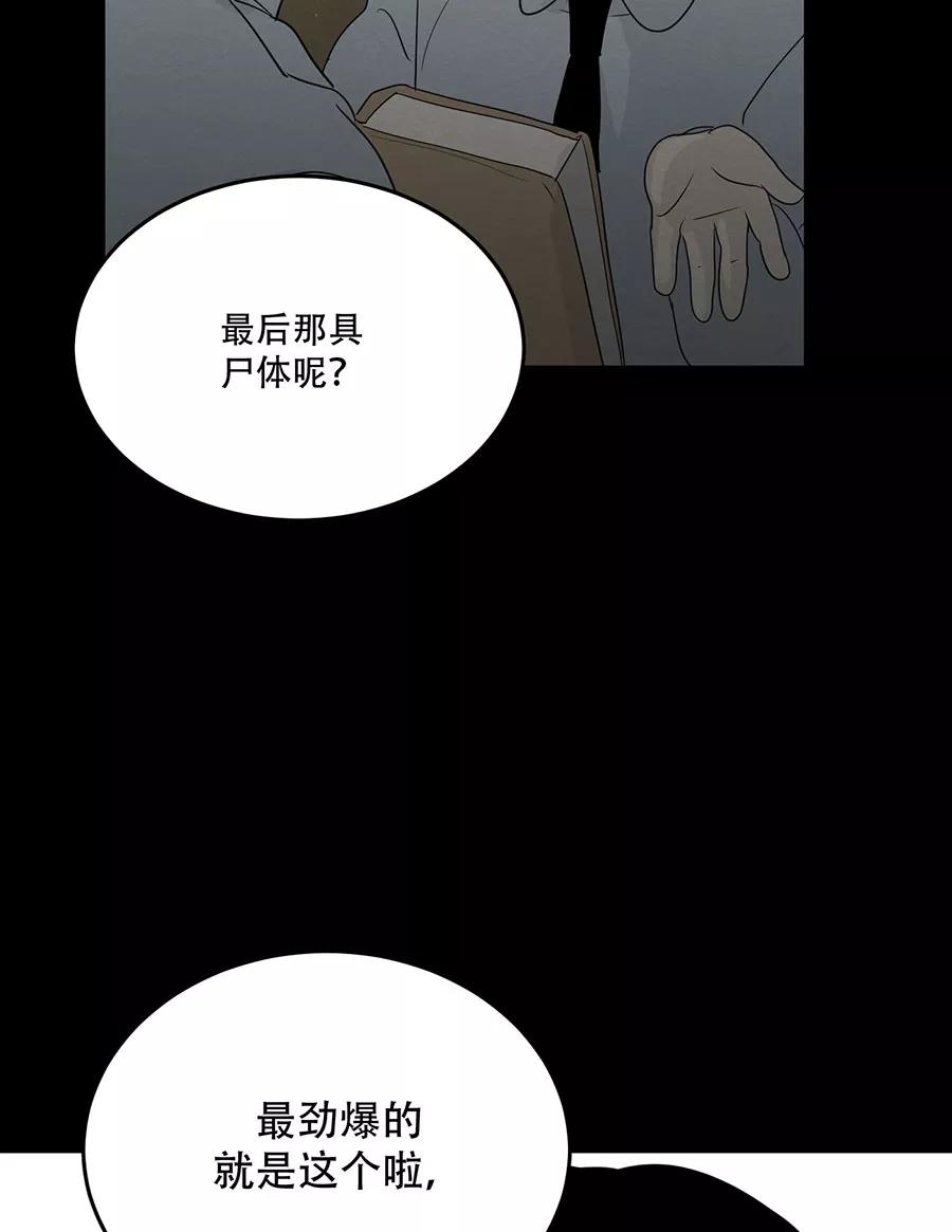 完美被害人 第123话 第80页