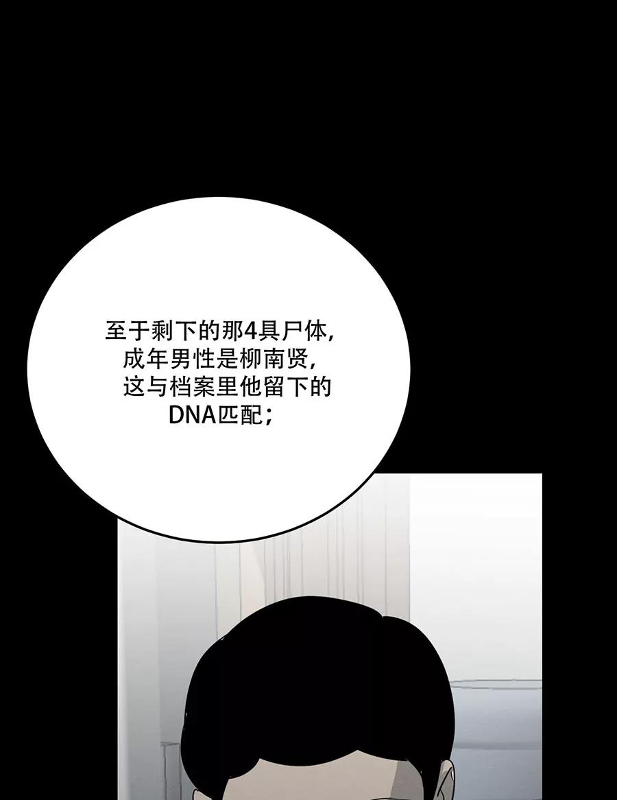 完美被害人 第123话 第77页
