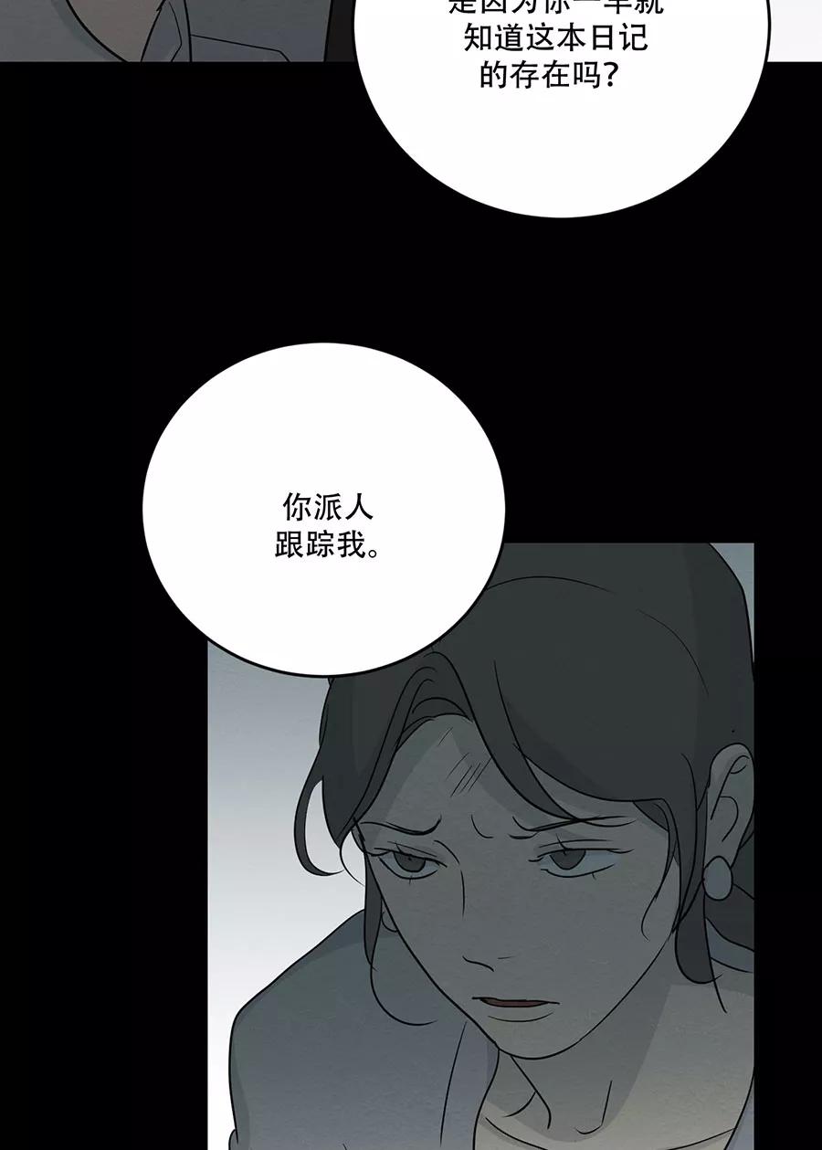 完美被害人 第124话 第57页