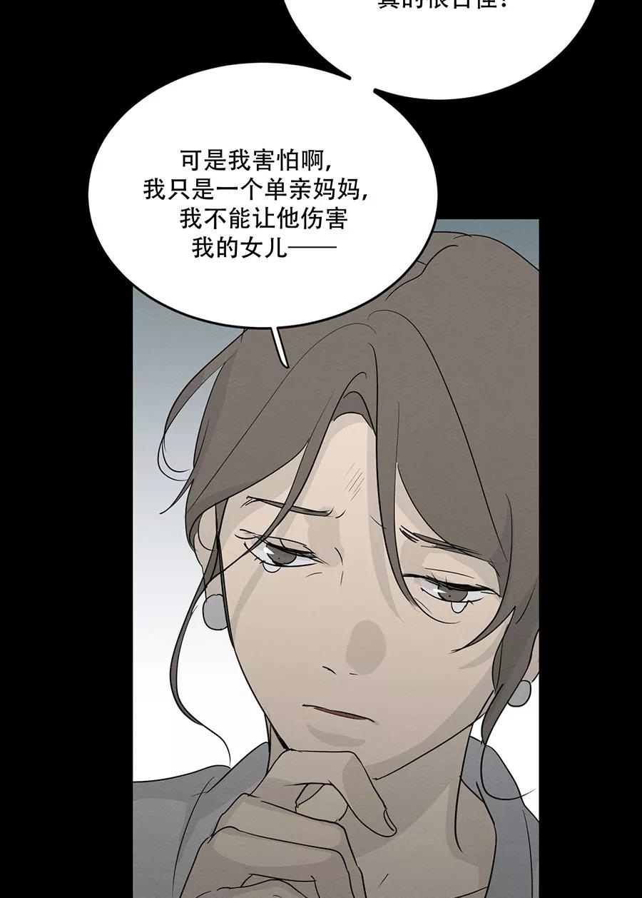 完美被害人 第124话 第50页