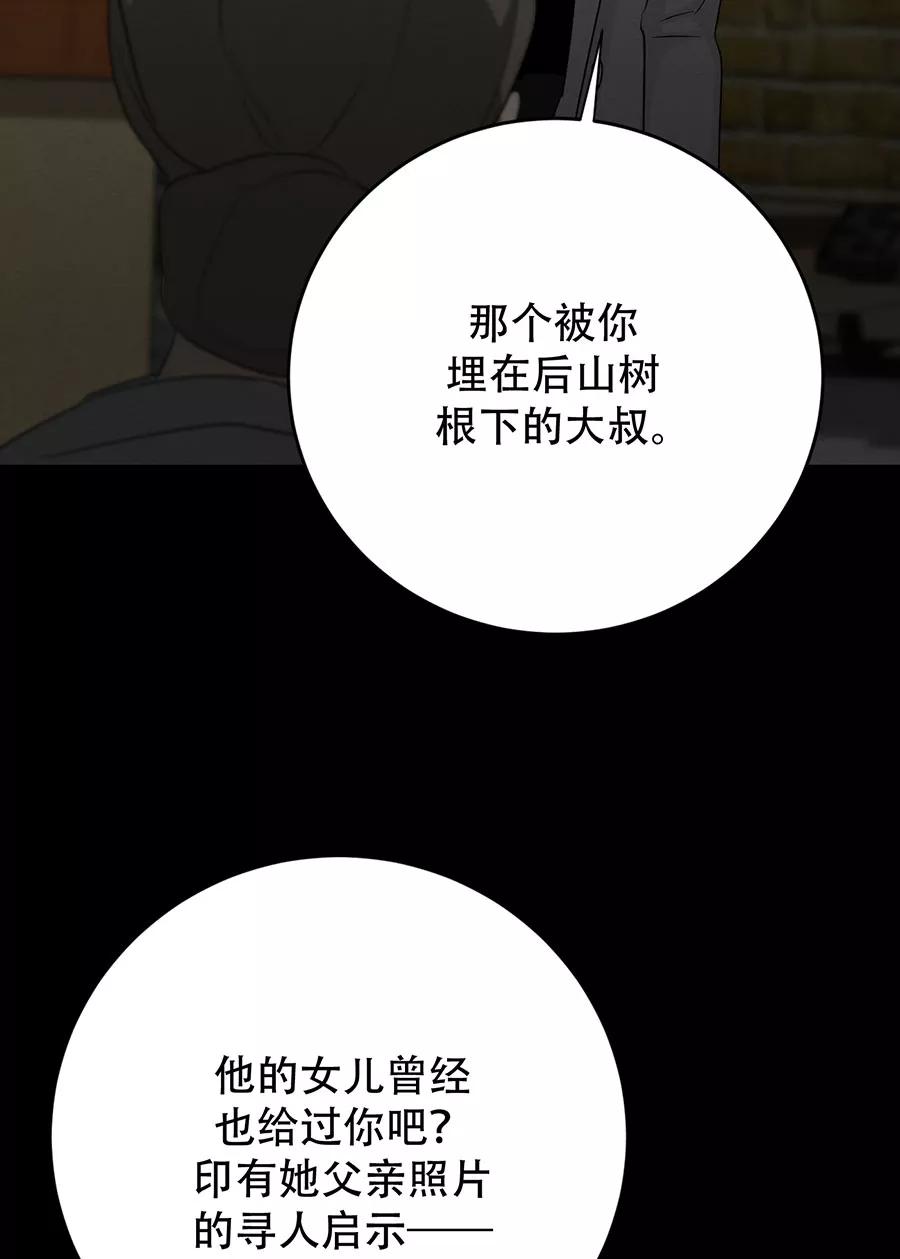 完美被害人 第132话 第52页