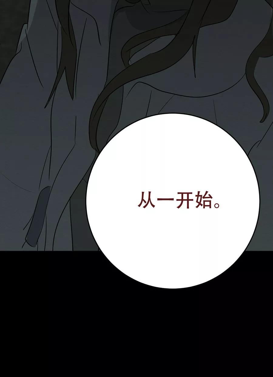 完美被害人 第133话 第80页