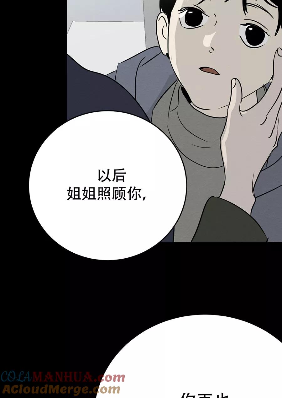 完美被害人 第140话 第82页